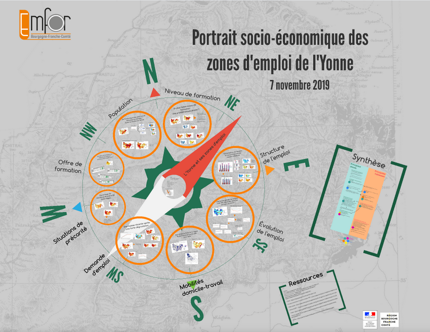 Image-publication-portrait-territoire-Yonne