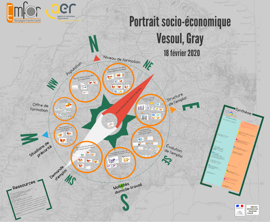 Image-publication-portrait-territoire-Gray-Vesoul