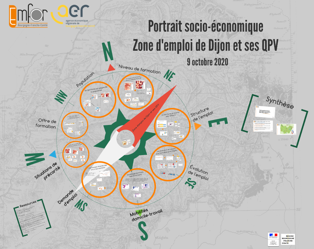 Image-publication-portrait-territoire-Dijon