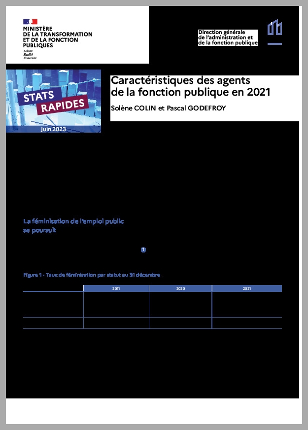 Caractéristiques des agents de la fonction publique en 2021 - Emfor BFC